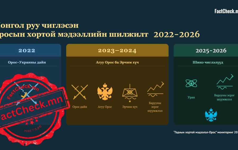 Зураг