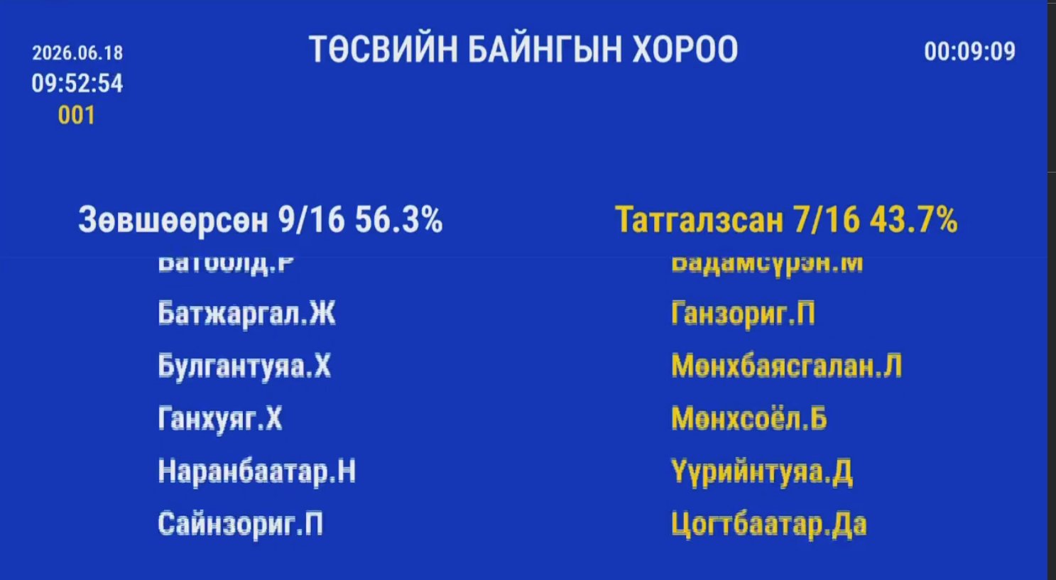 зураг