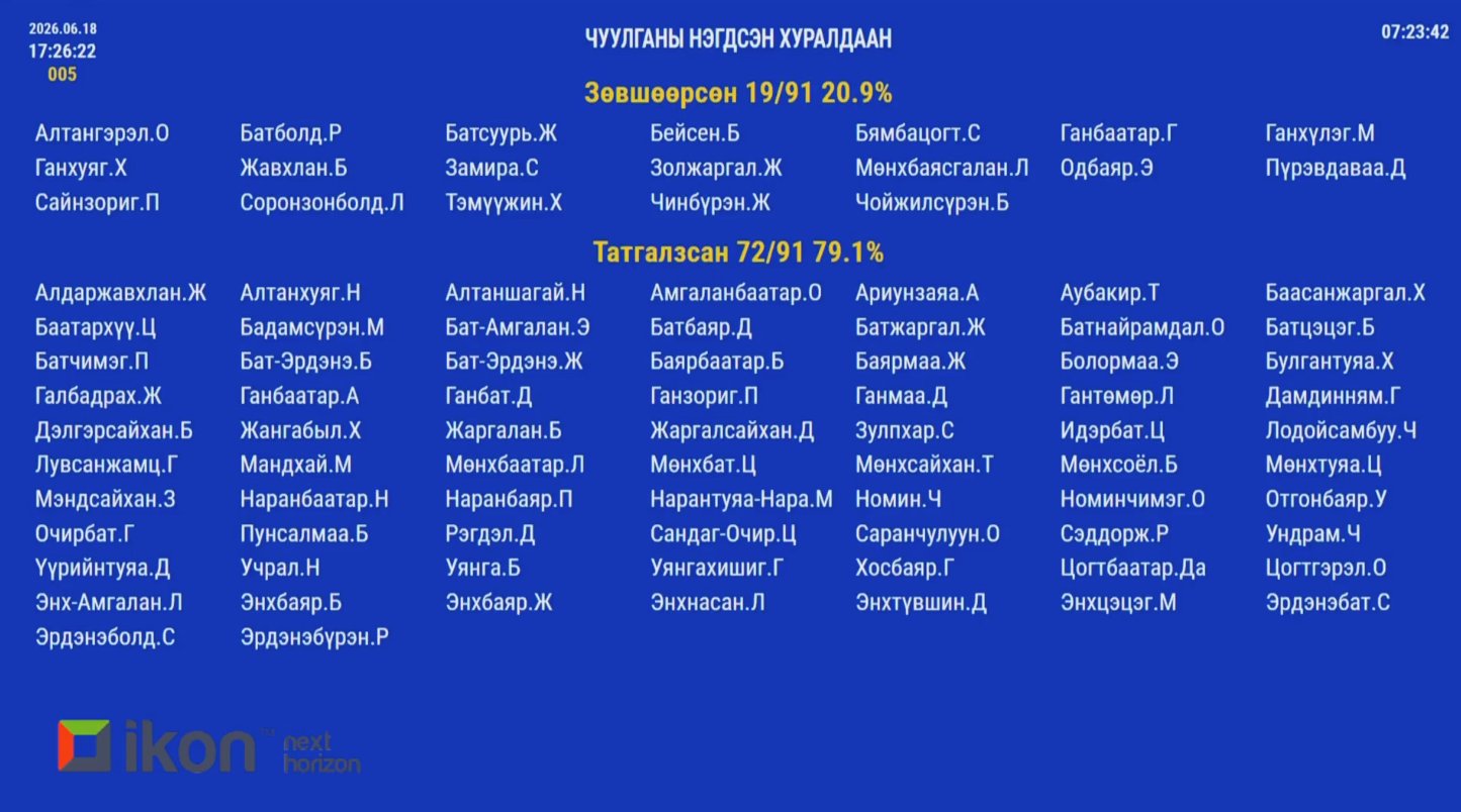 зураг
