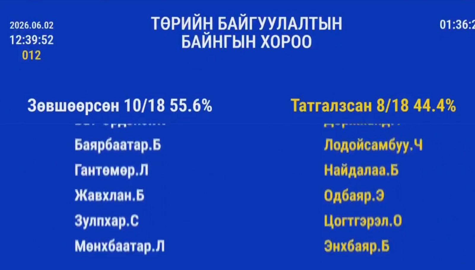 зураг