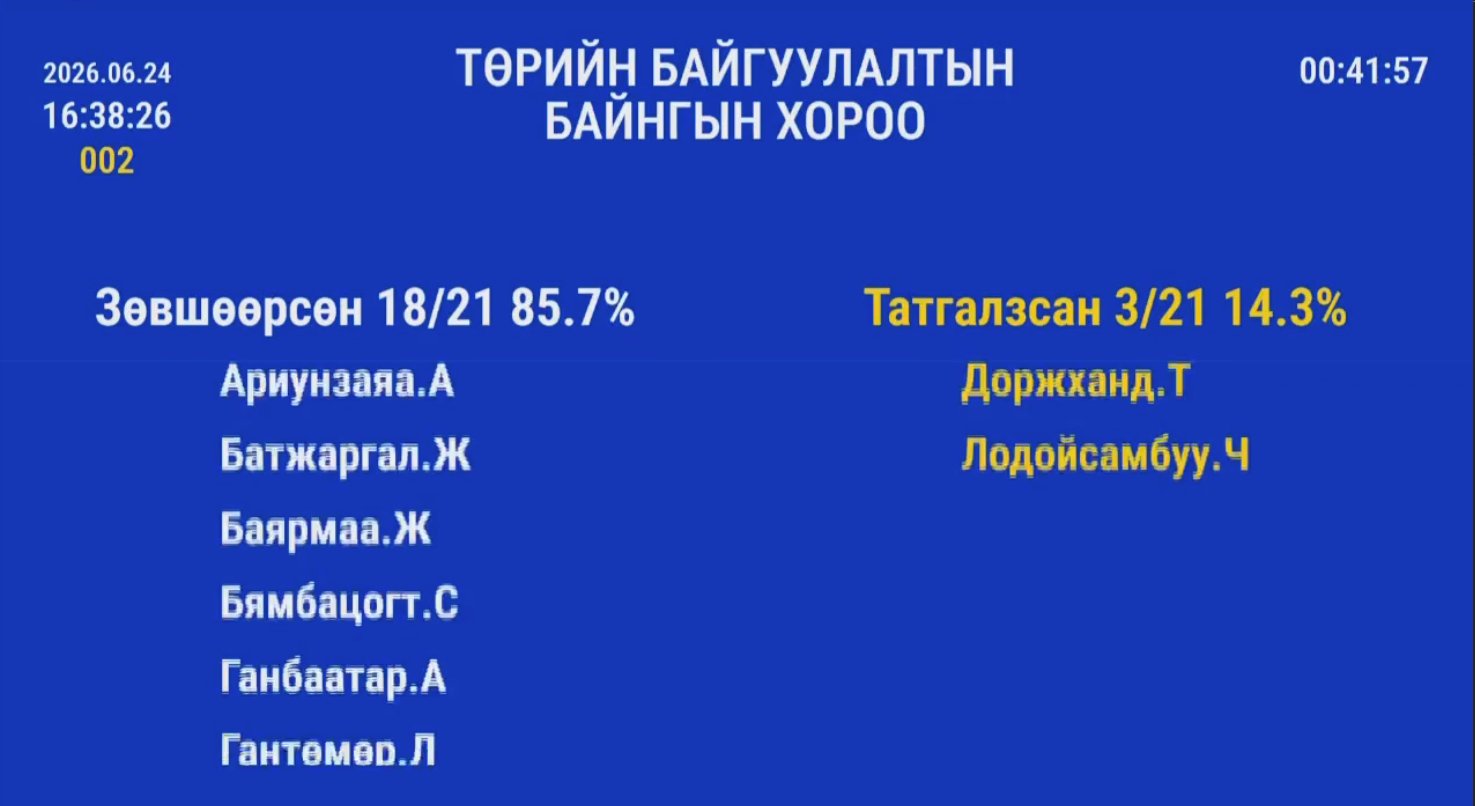 зураг