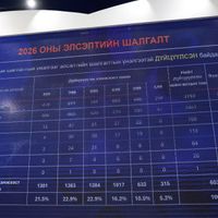 Зураг