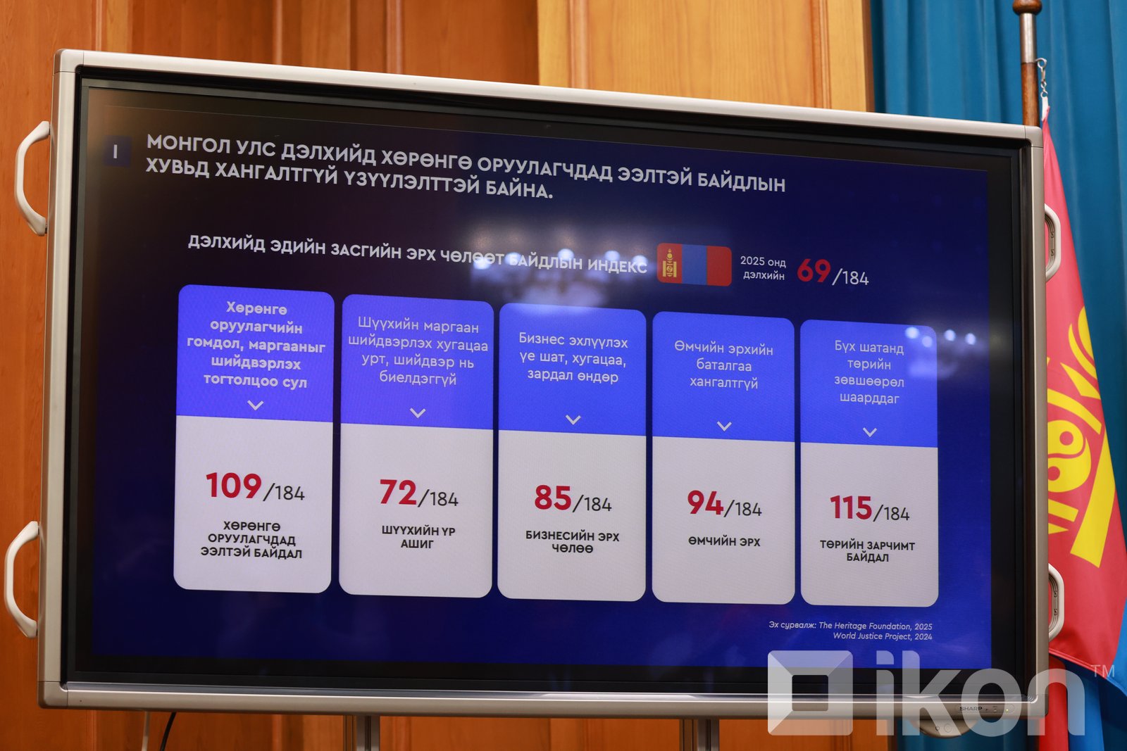 зураг