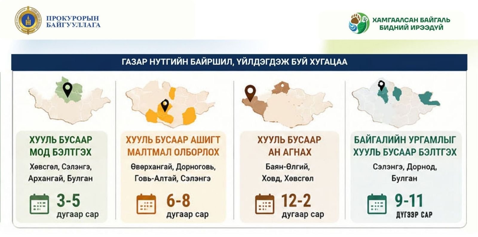 зураг