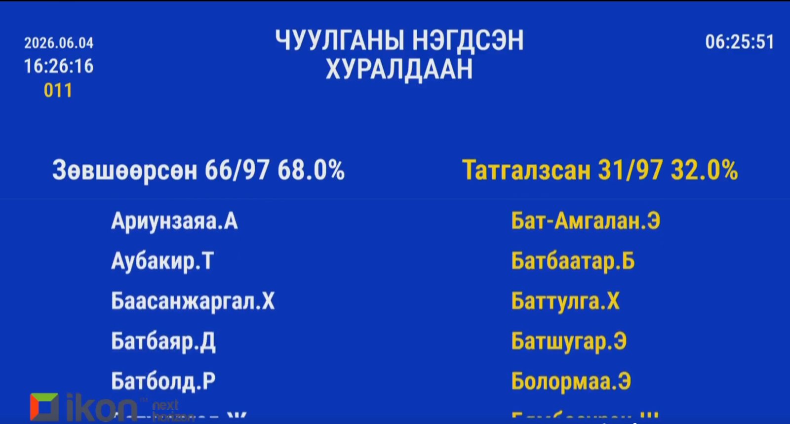 зураг