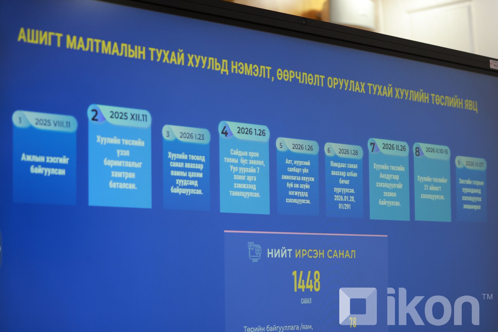 зураг