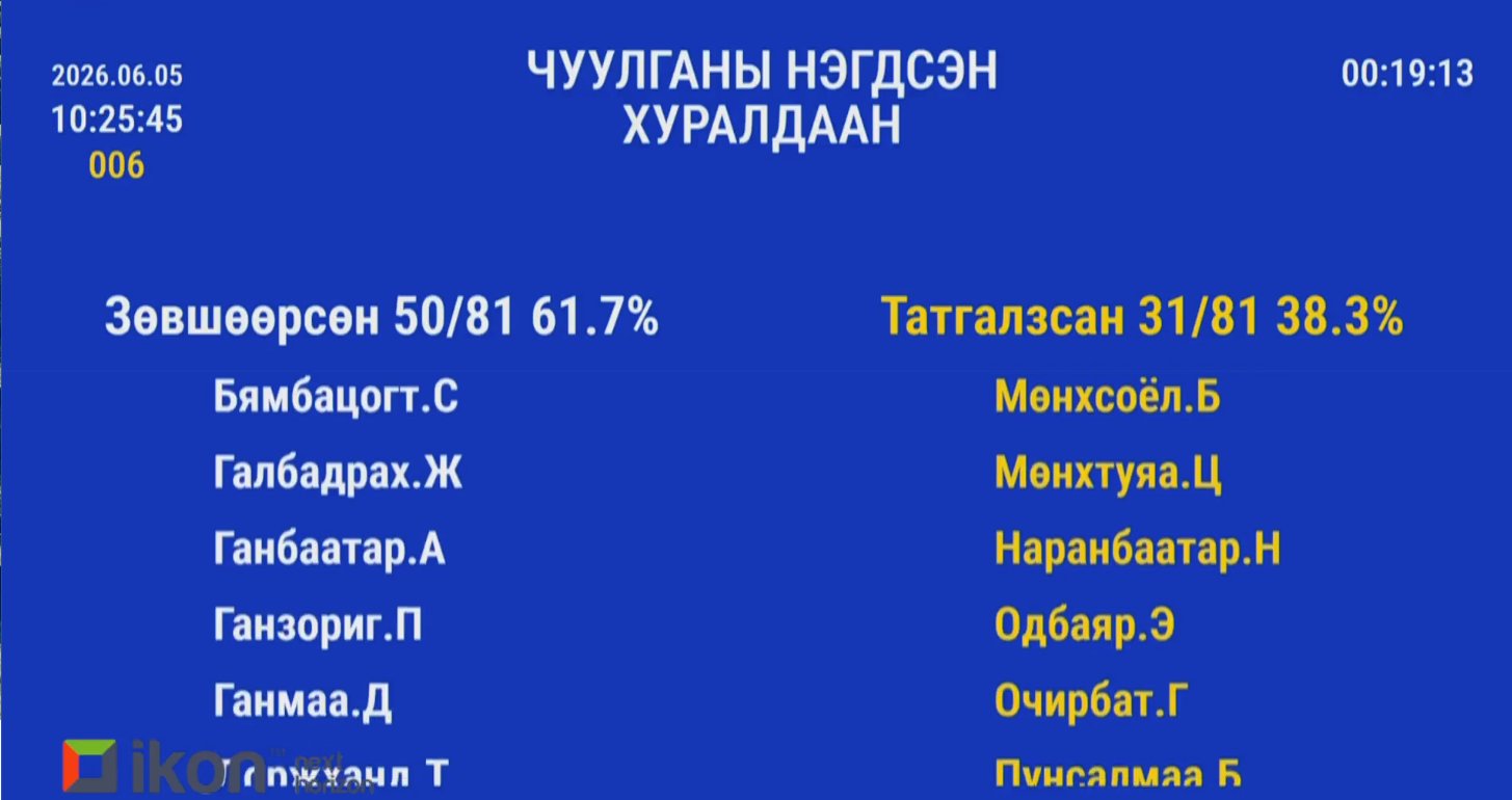 зураг