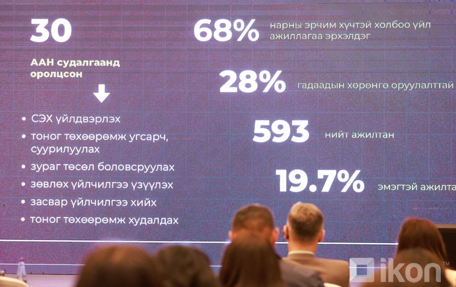 Зураг