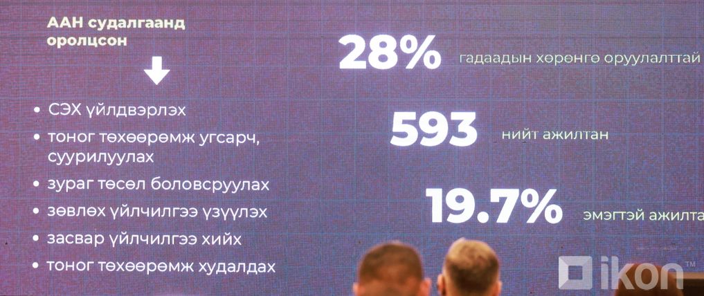 Зураг