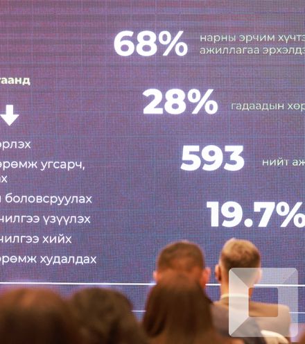 Зураг