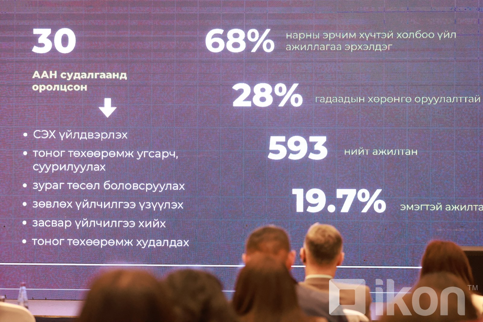зураг