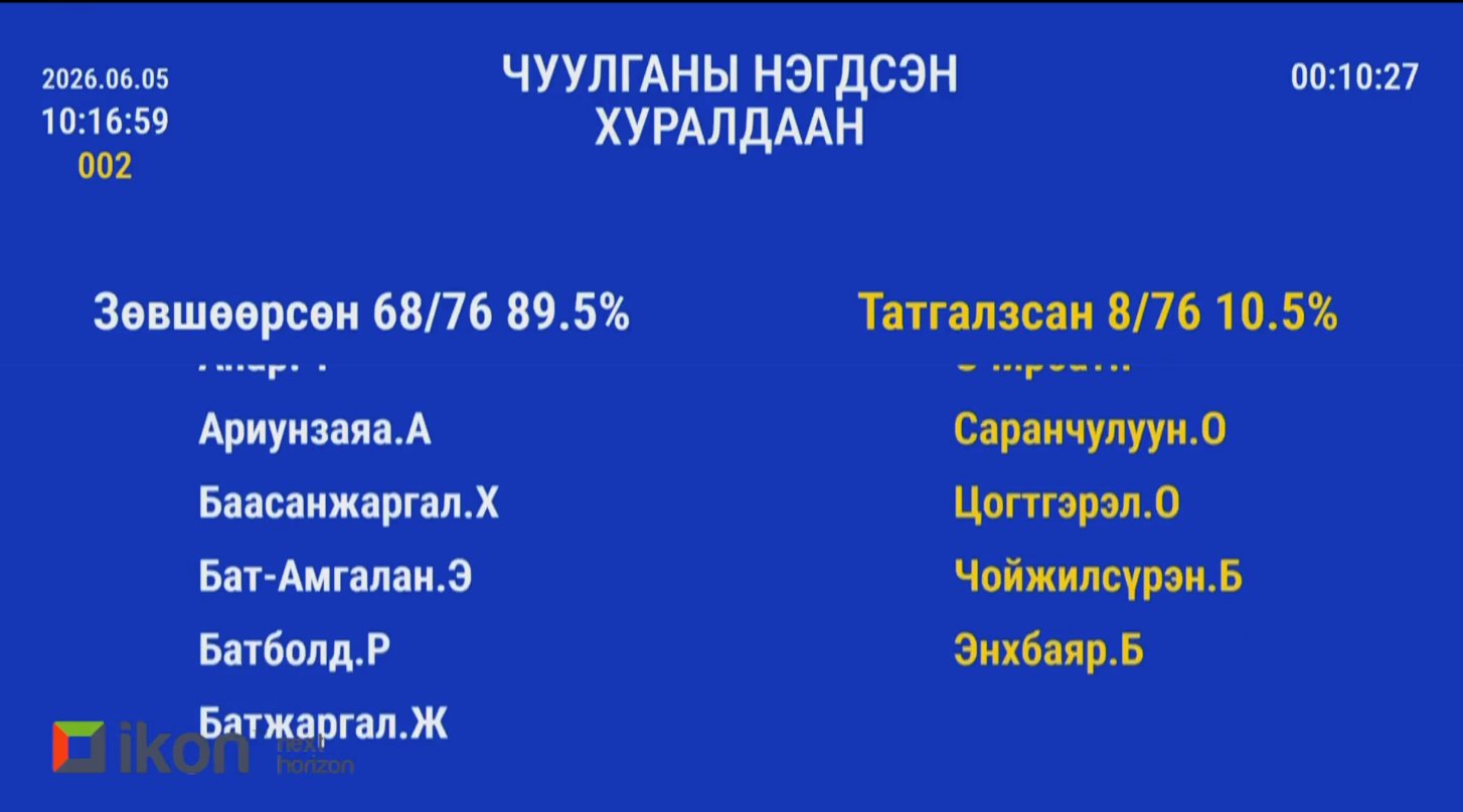 зураг