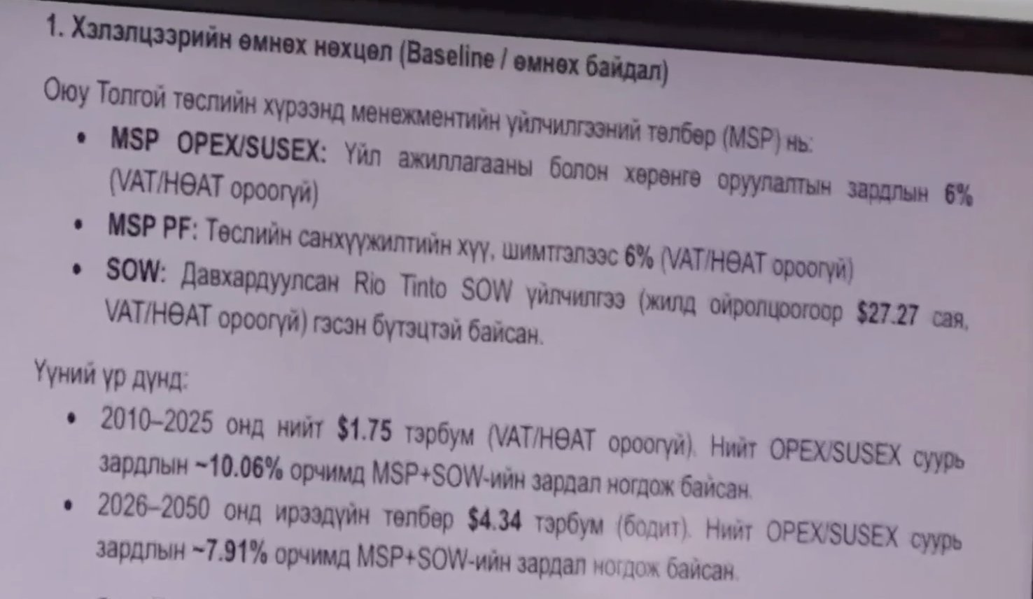 зураг