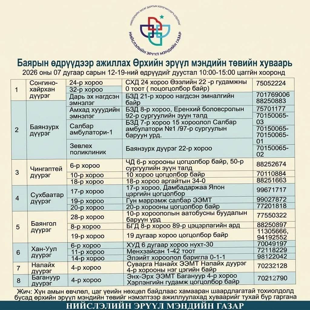 зураг
