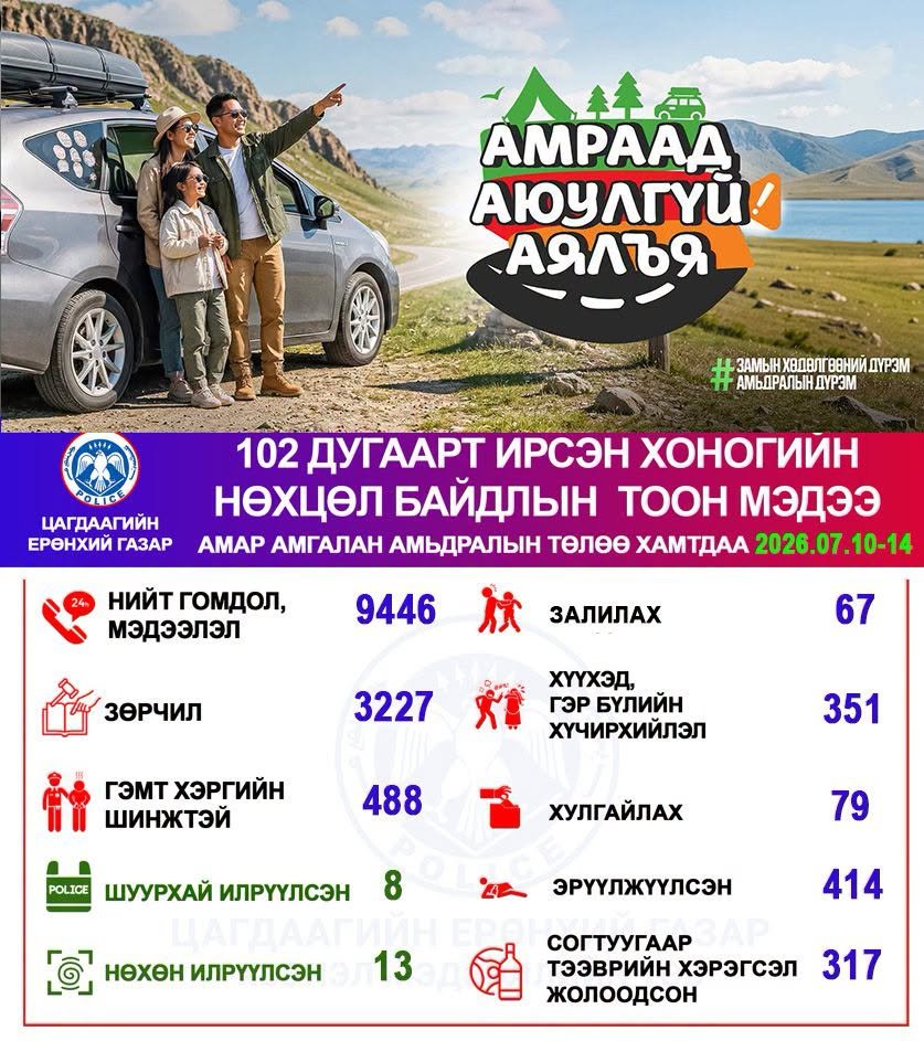 зураг