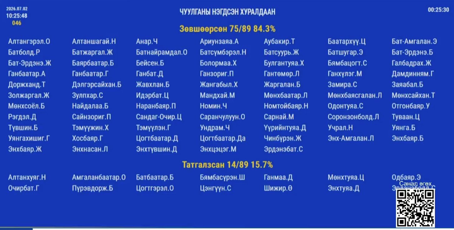 зураг
