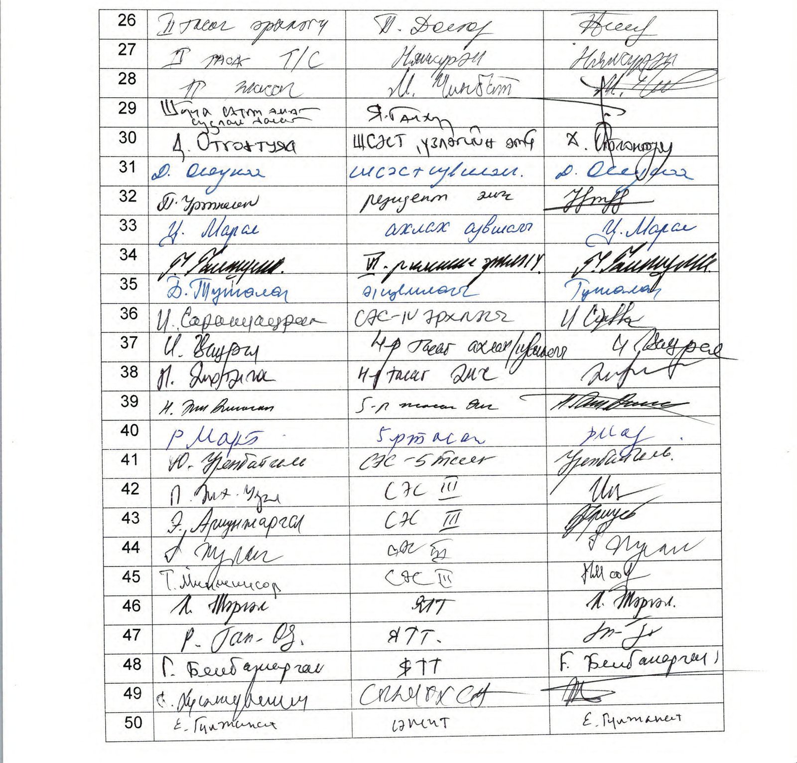 зураг