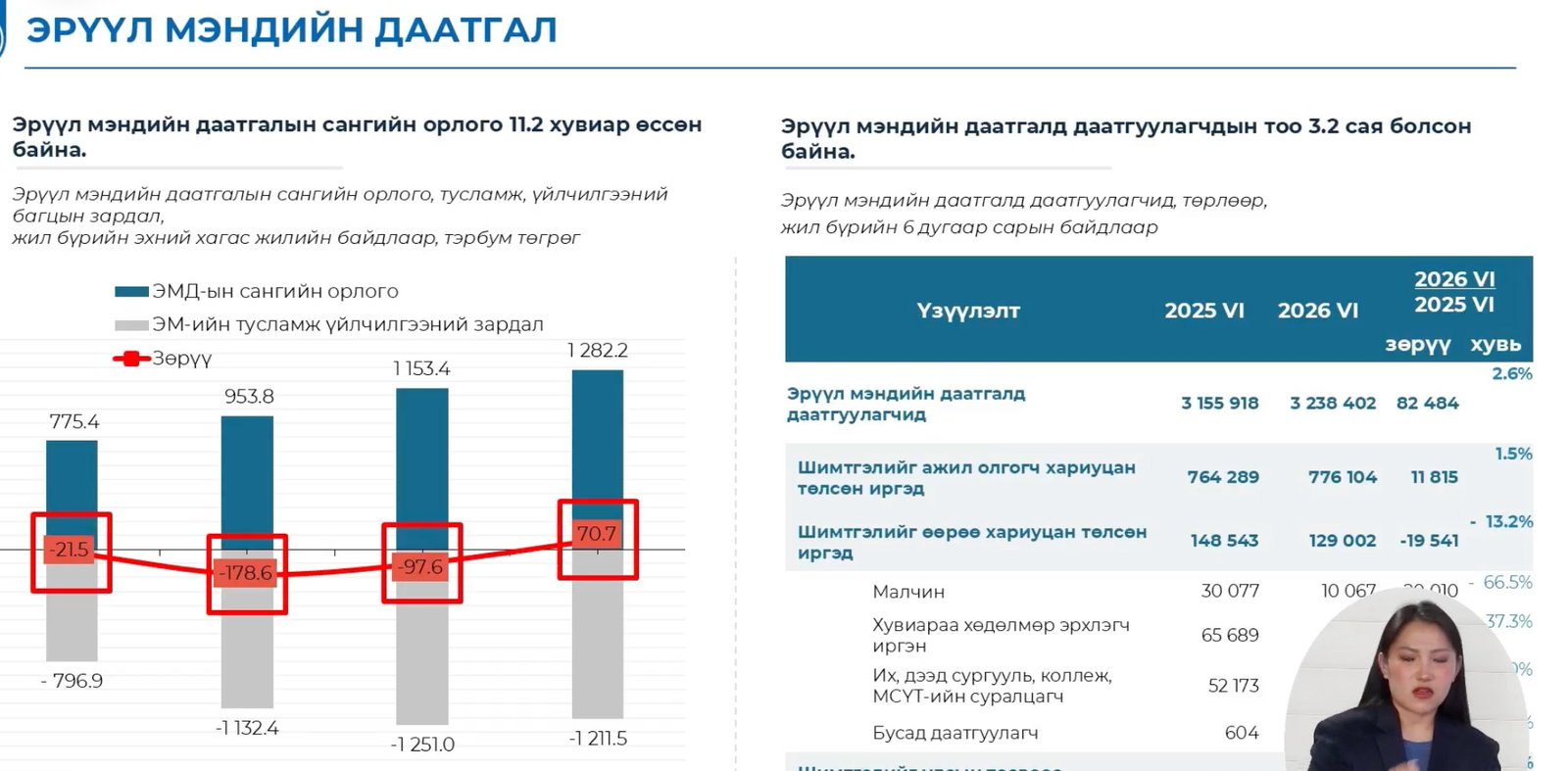 зураг
