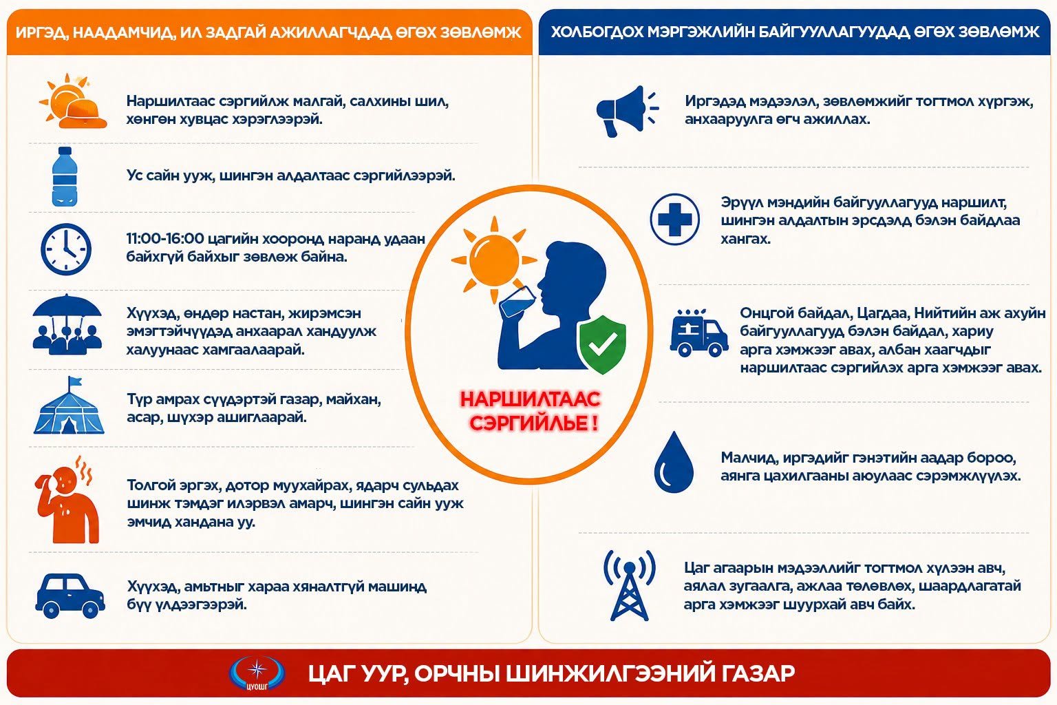 зураг