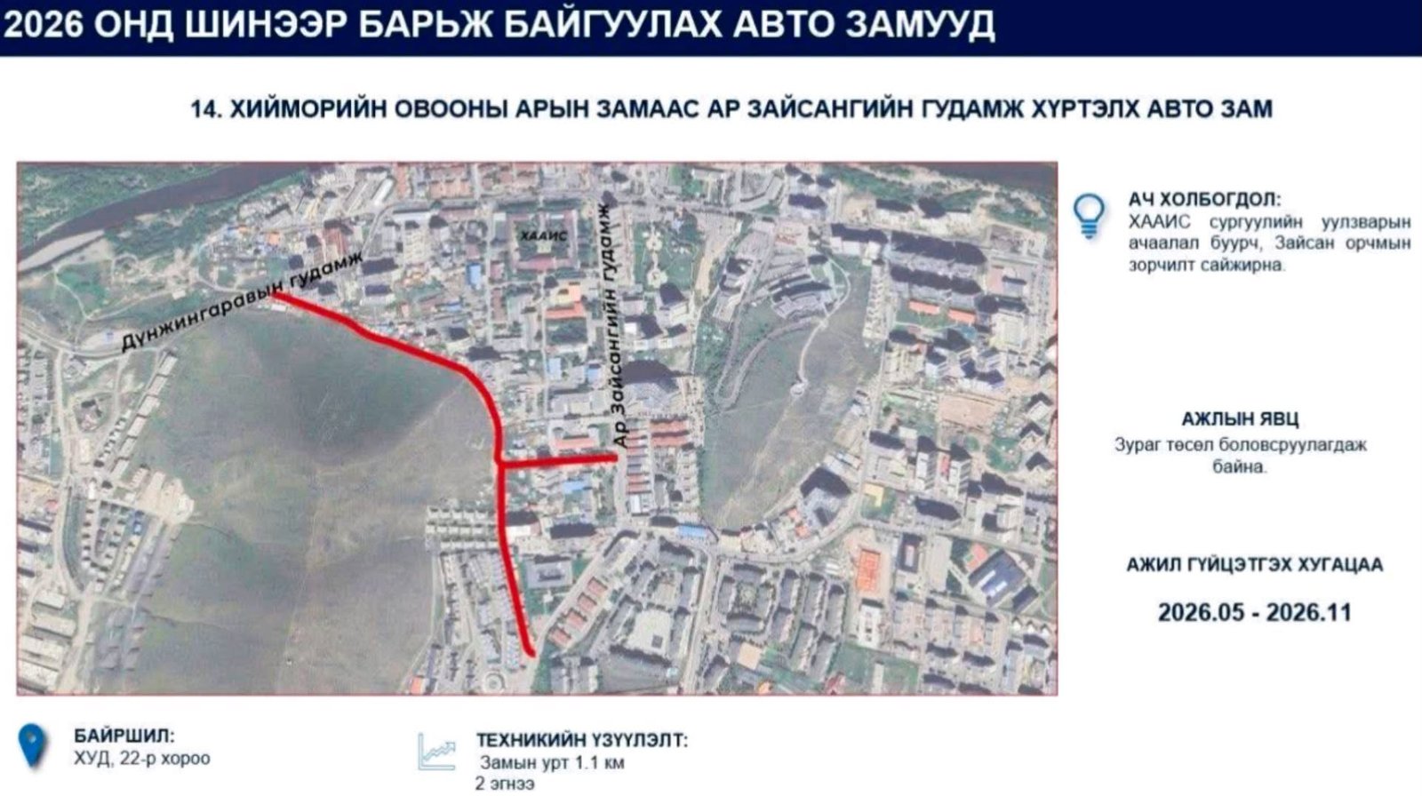 зураг