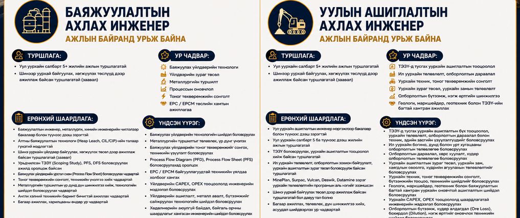 Зураг