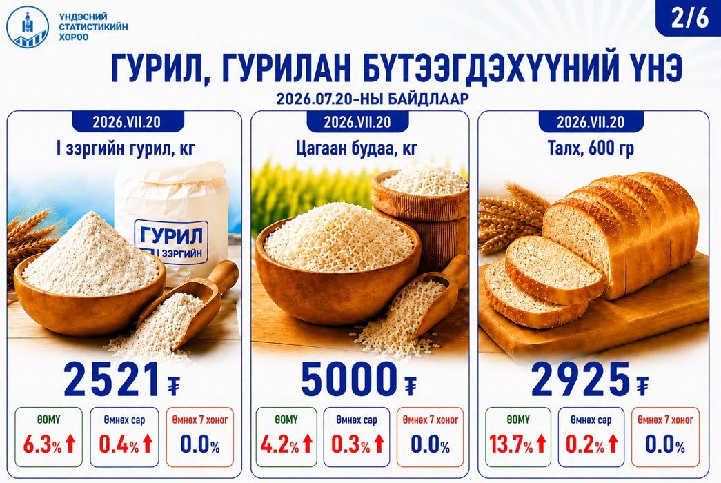 зураг