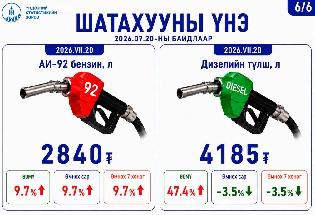 зураг