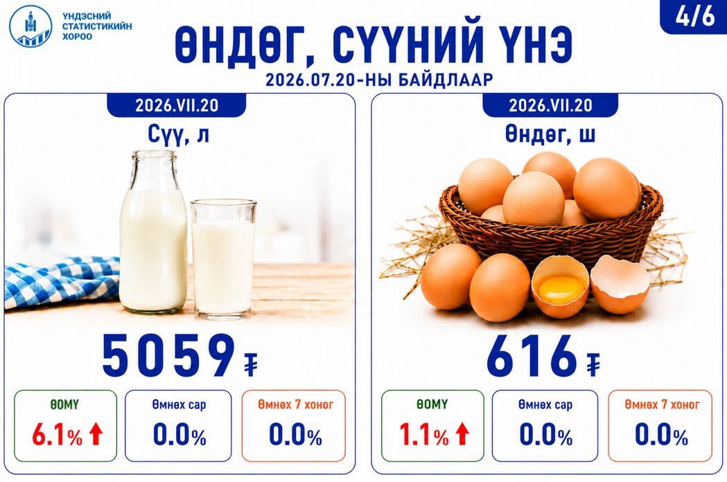 зураг