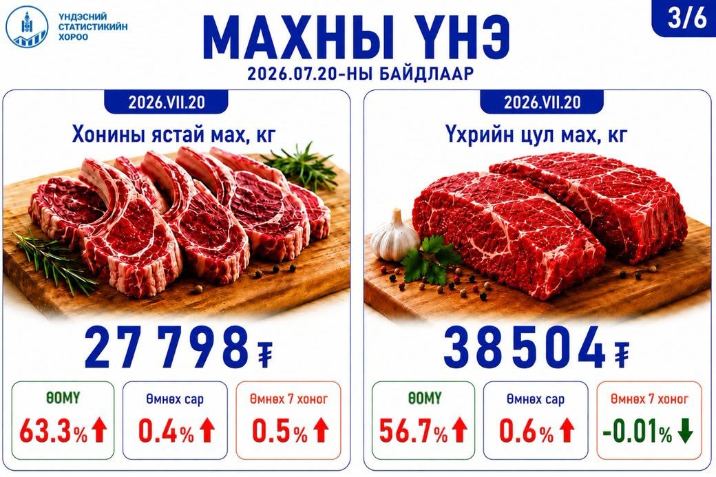 зураг