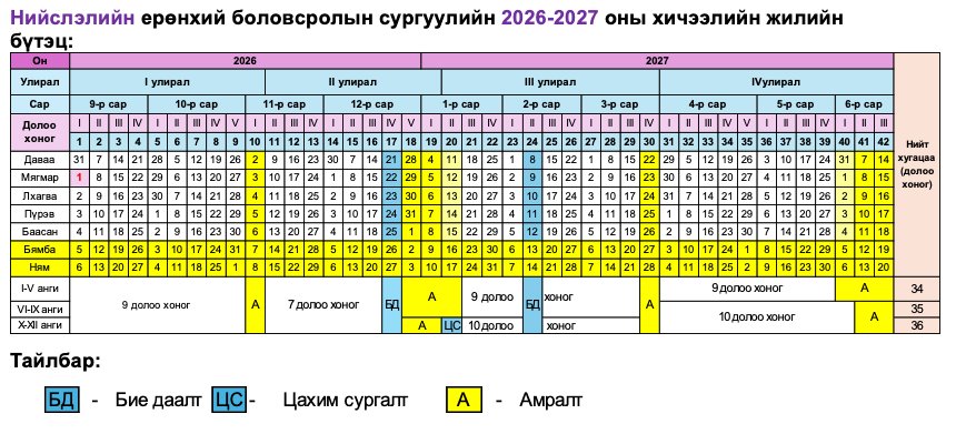 зураг