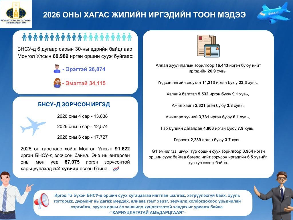 зураг