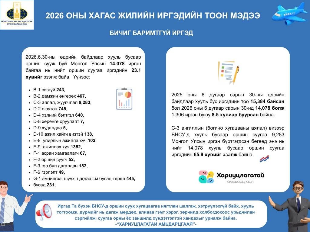 зураг