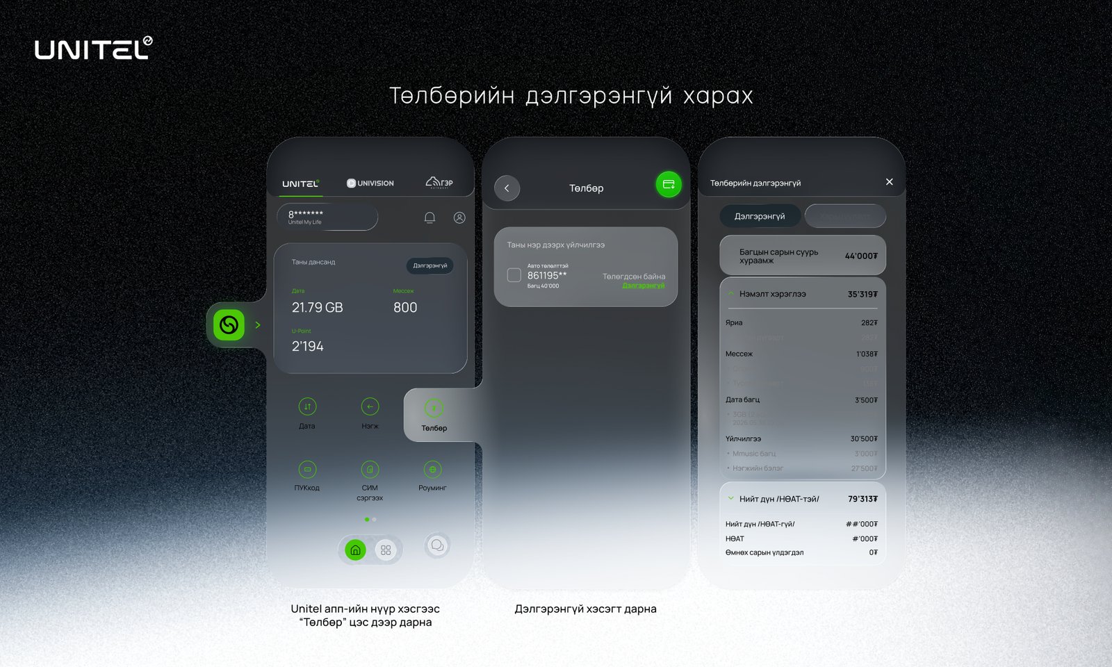 зураг