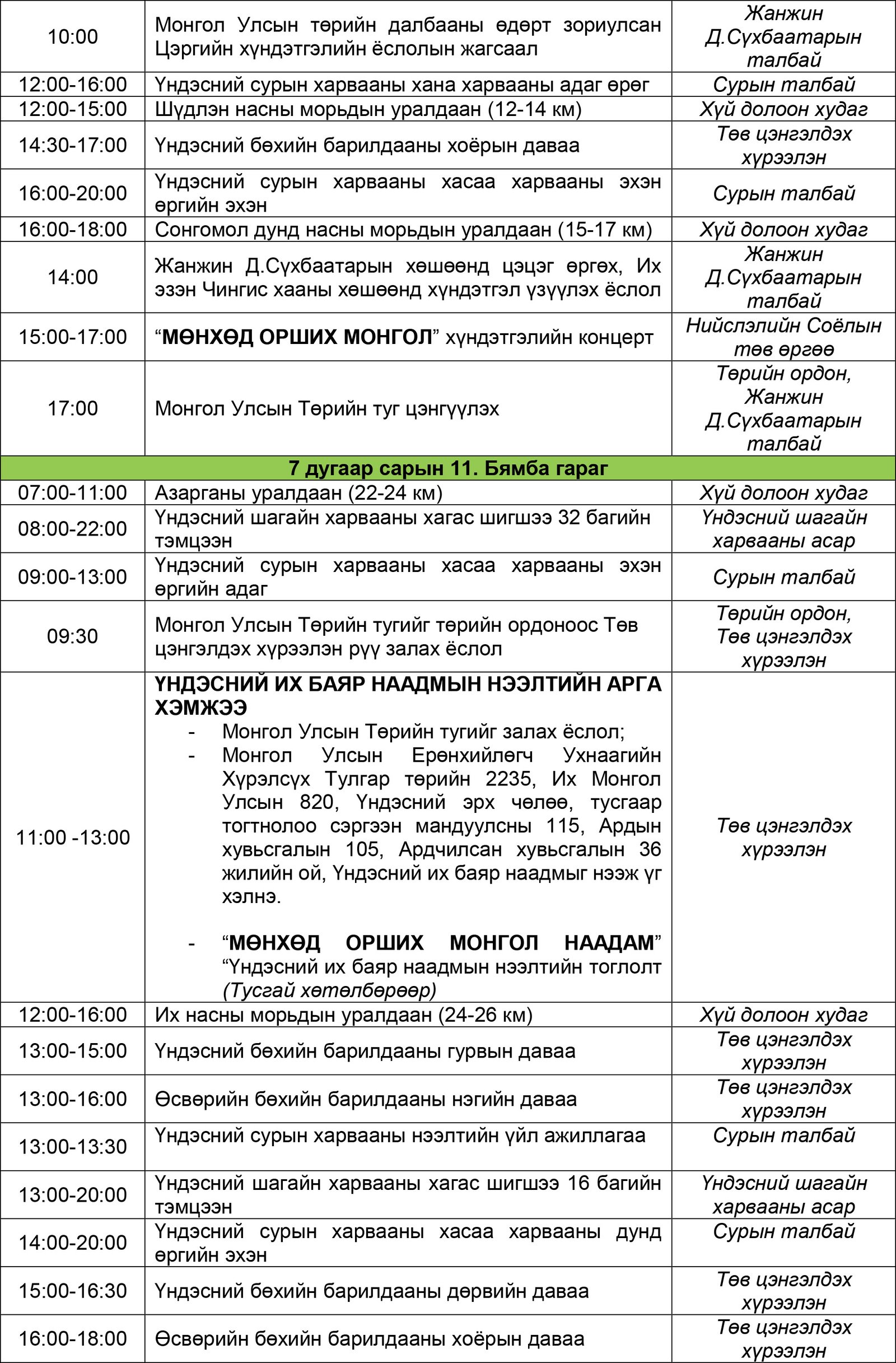 зураг