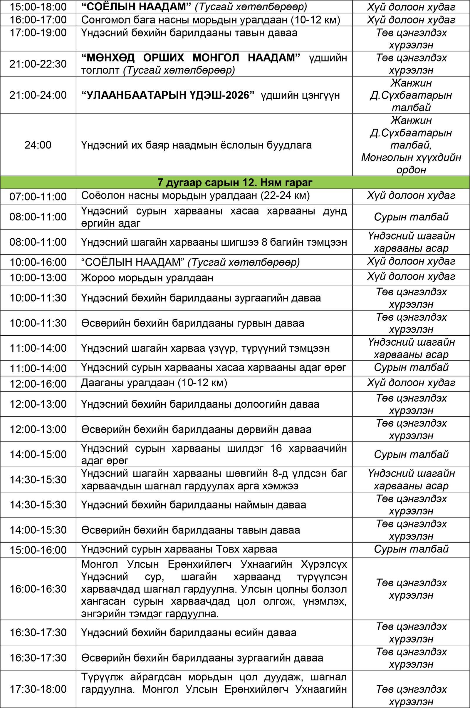зураг