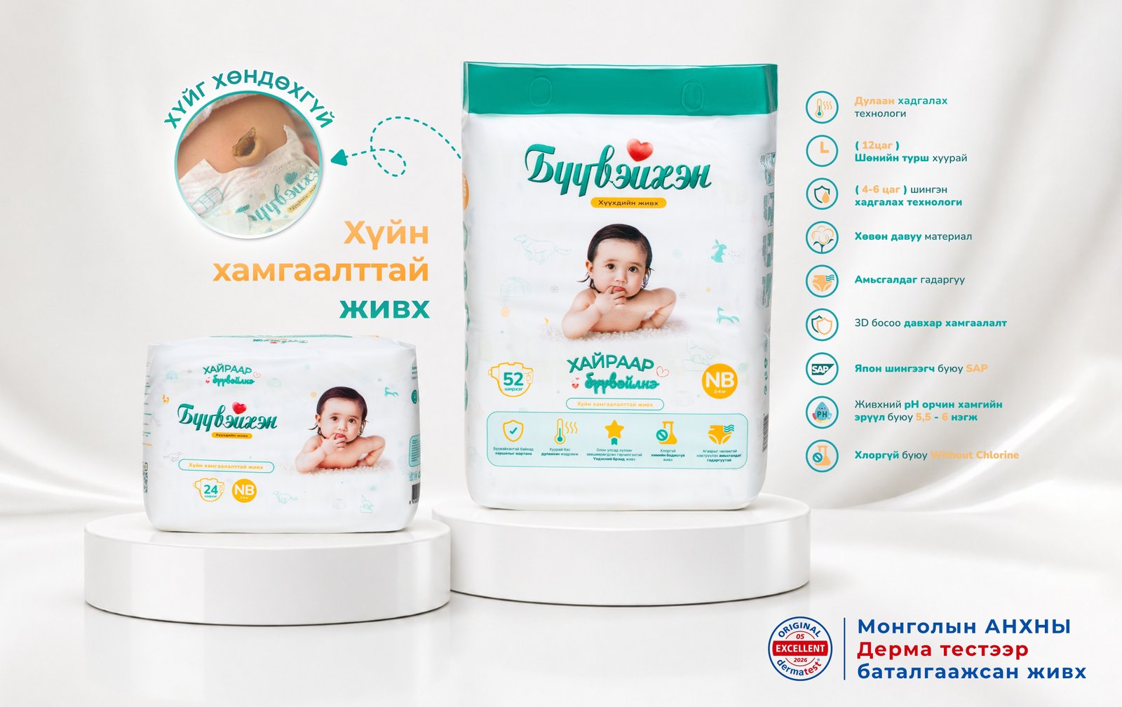 зураг