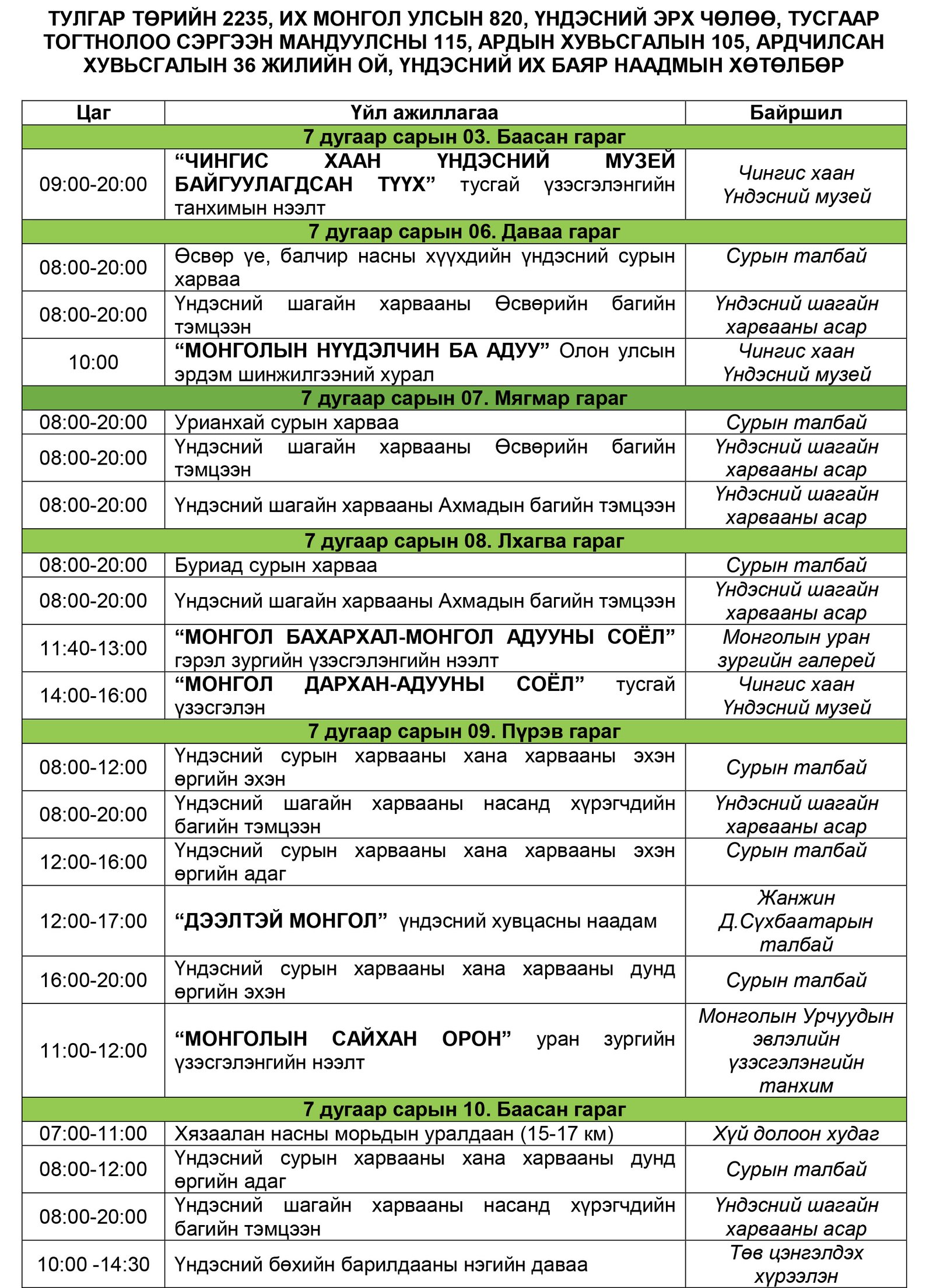 зураг