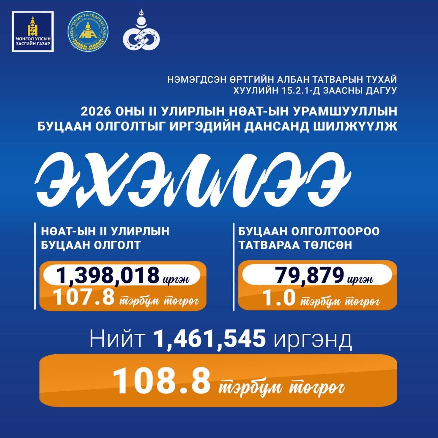 зураг