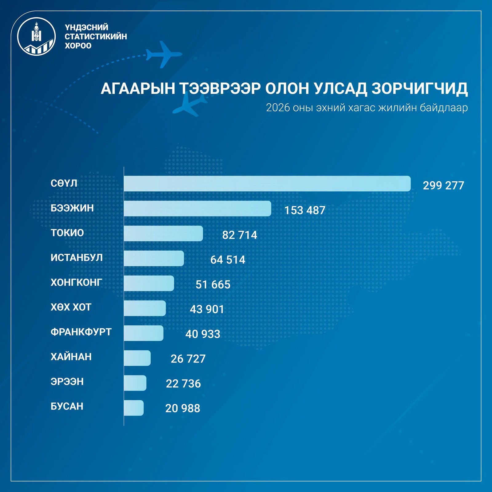 зураг