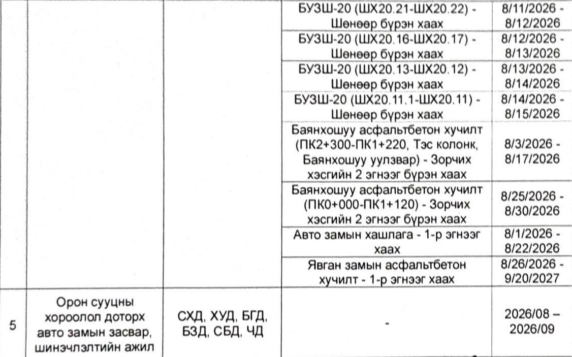 зураг