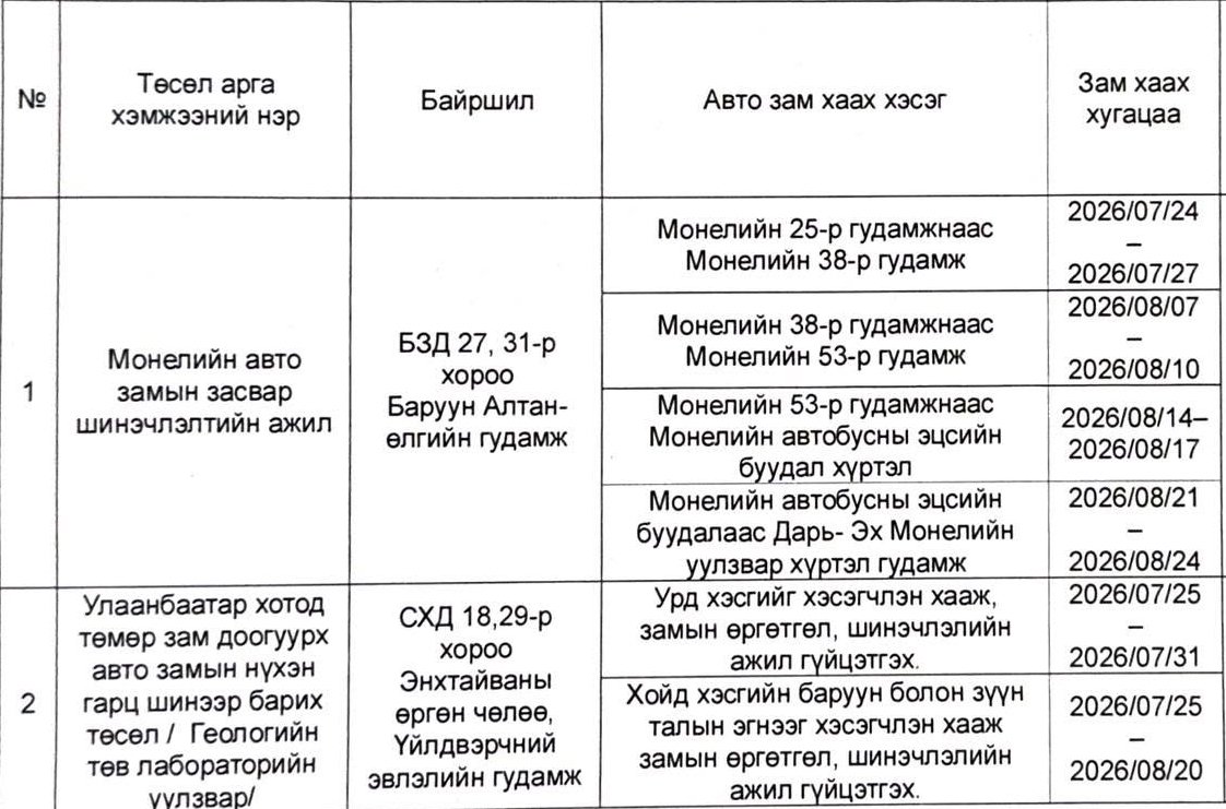 зураг