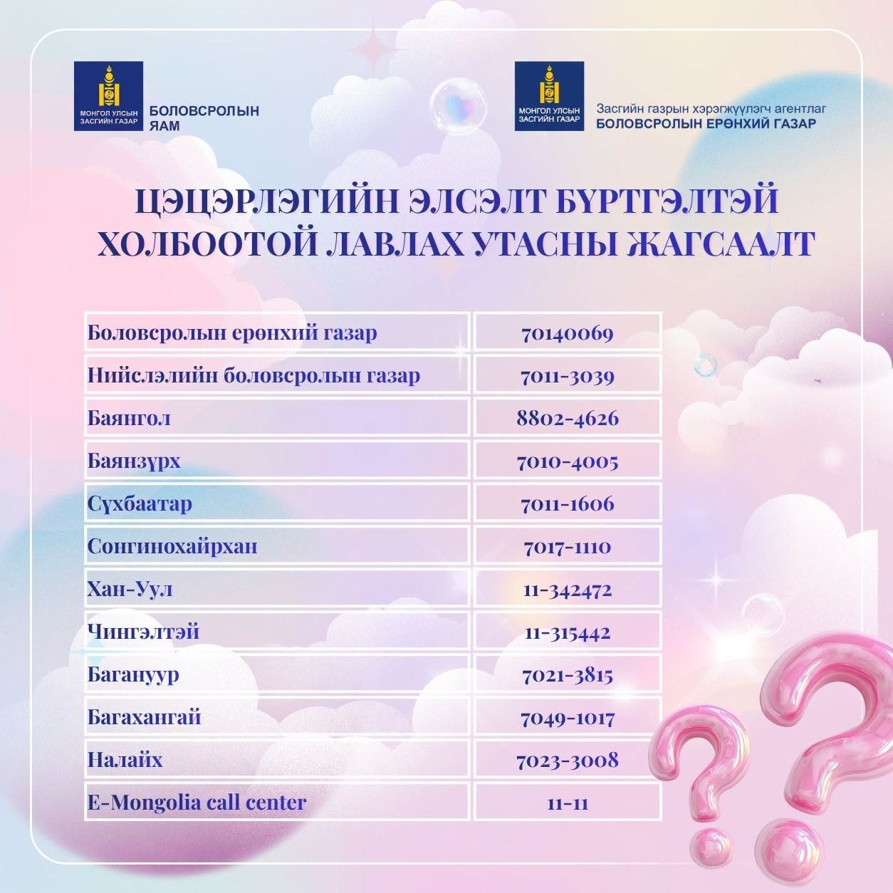 зураг