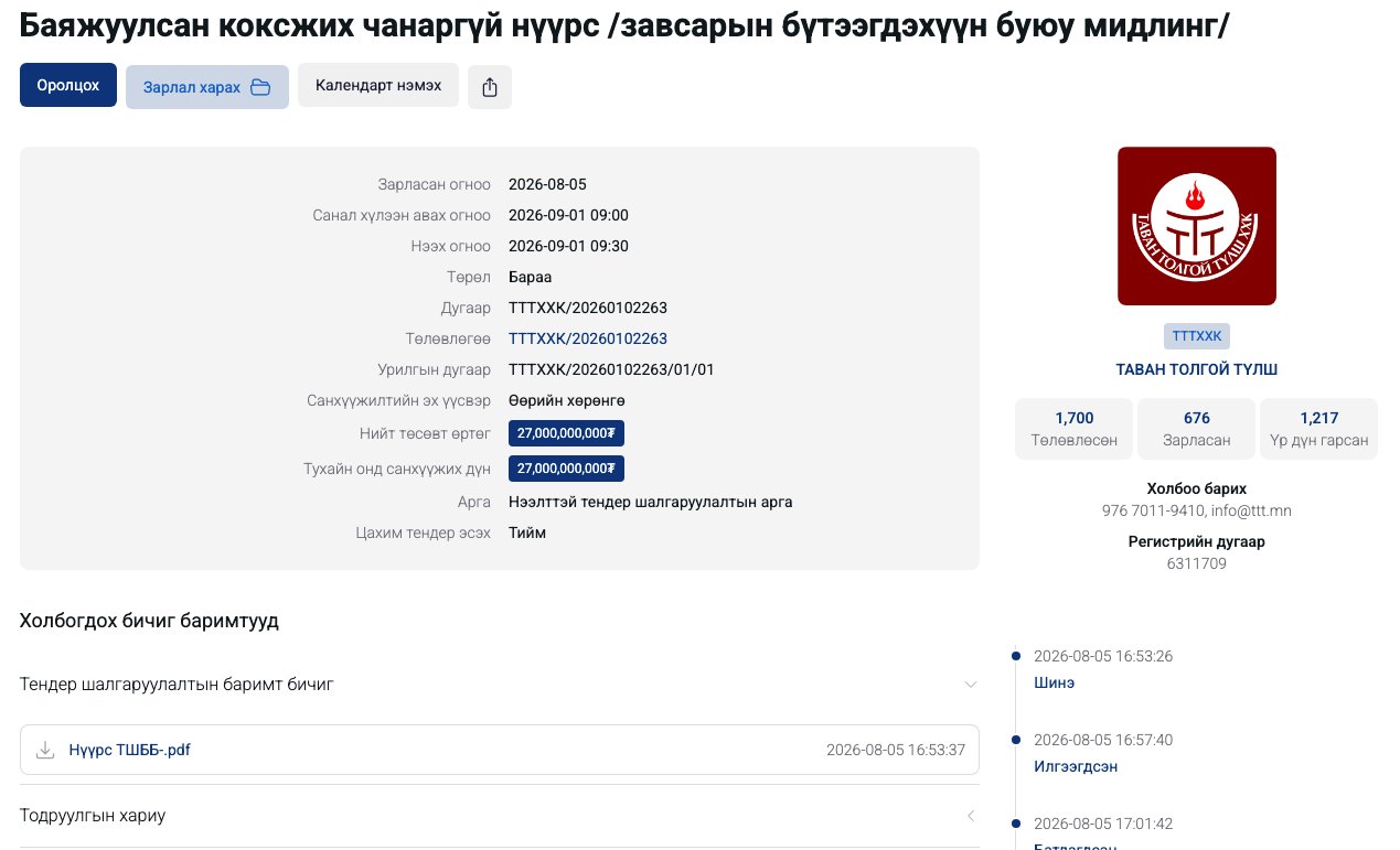 зураг