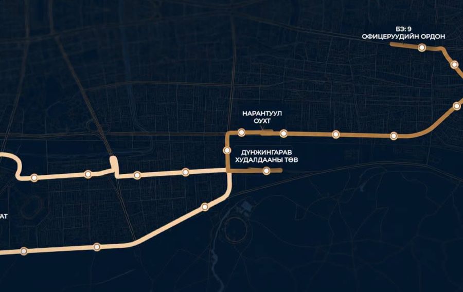 topnews