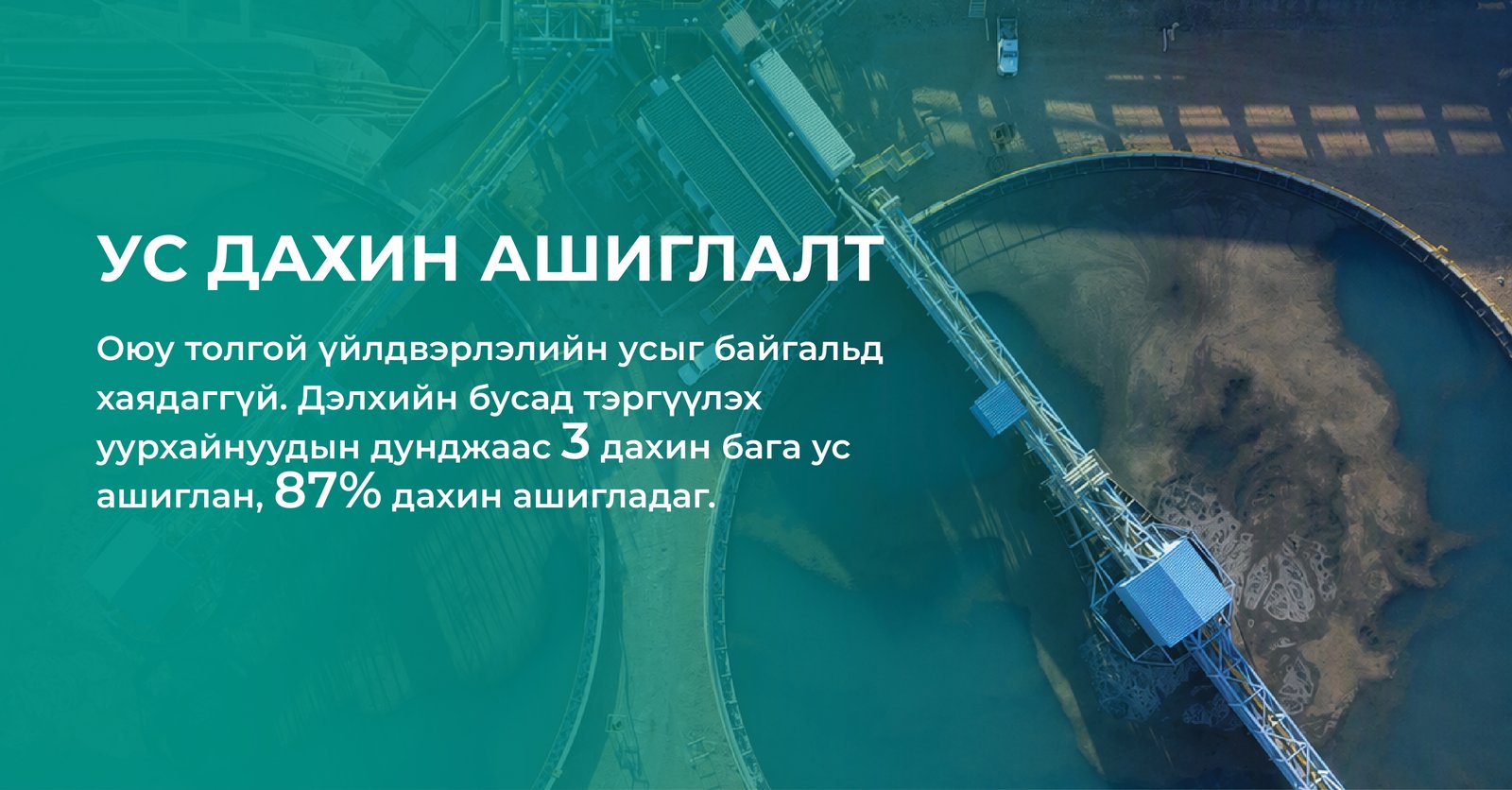 зураг