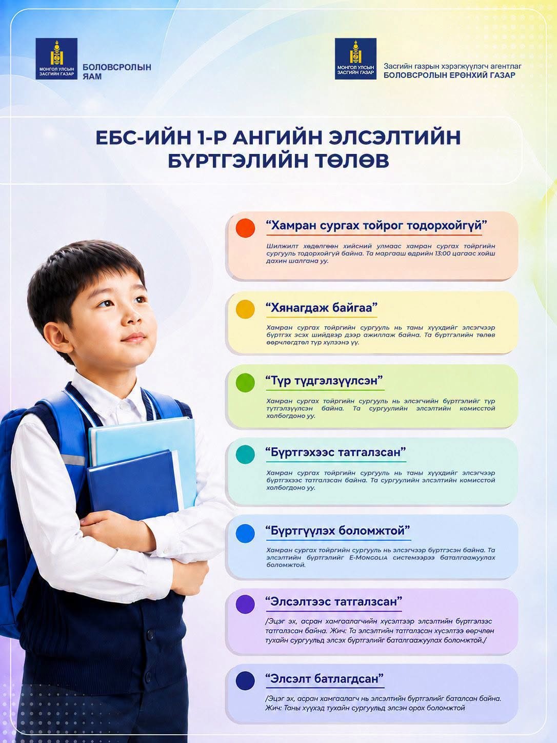 зураг