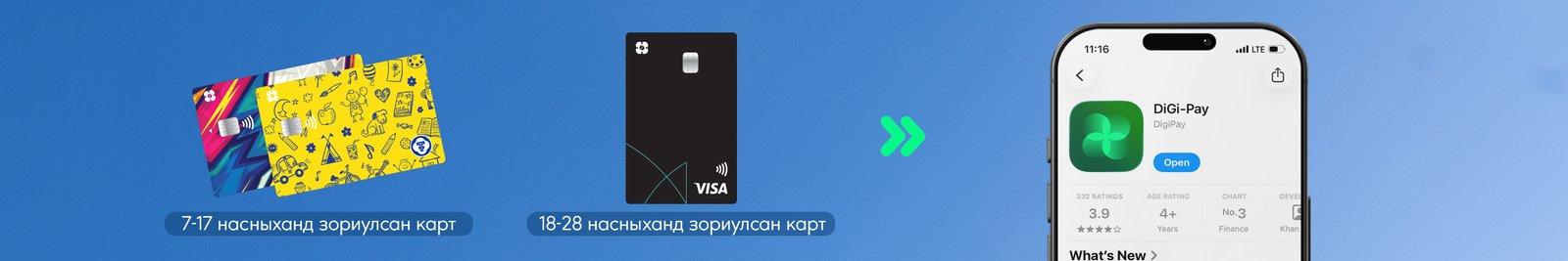 зураг