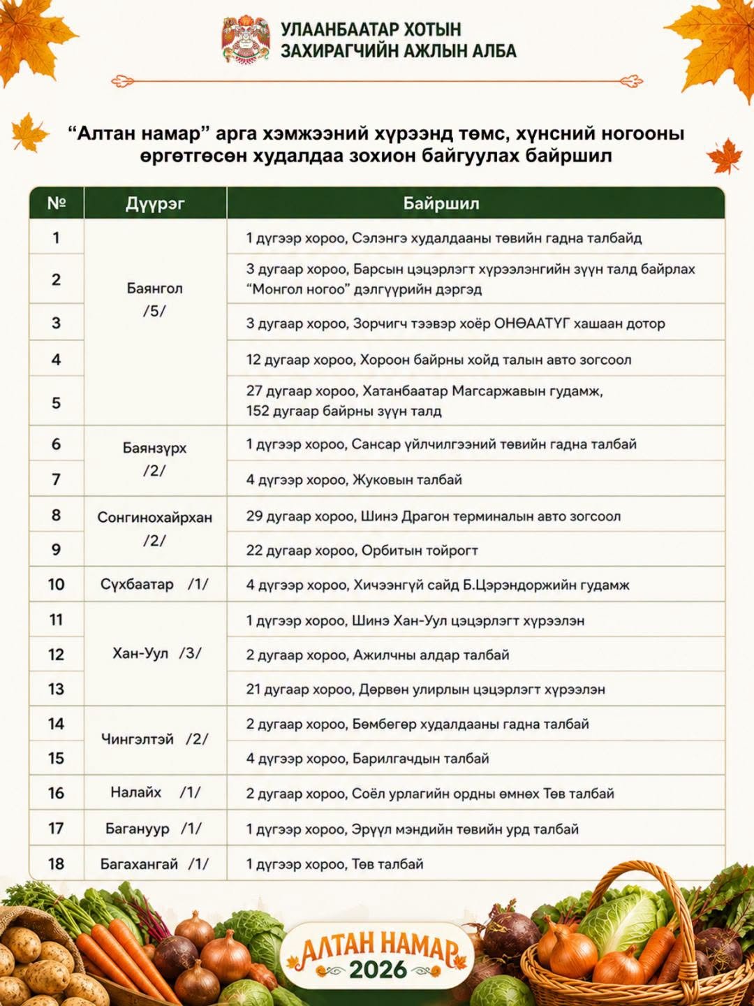 зураг