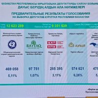 Зураг