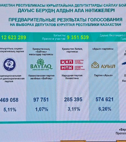 Зураг